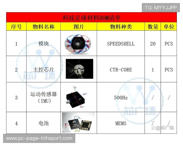 世界杯正式启用智能胸前芯片，记录球员每秒运动数据