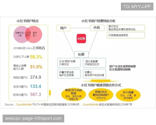 世界杯城市接待能力评估指标体系设计